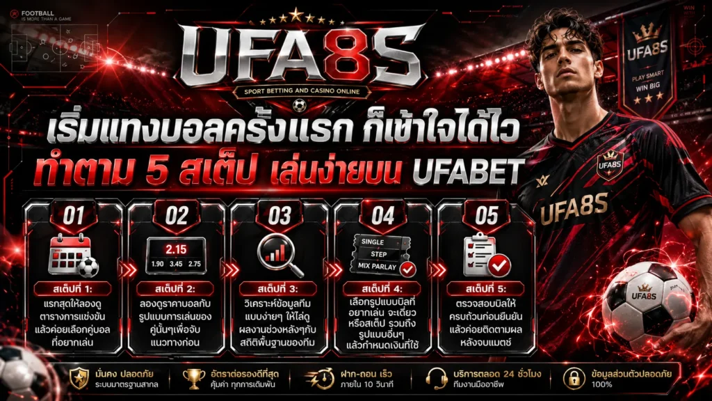ทางเข้า UFABET